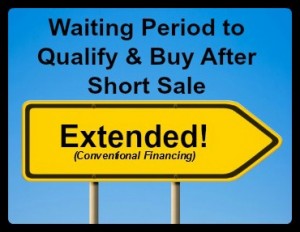 conventional-wait-period-qualify-short-sale-4-years