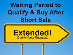 waiting-period-buy-again-4-years