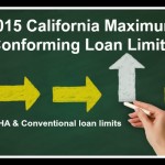 2015 California maximum county loan limit