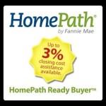 HomePathAssistanceProgram