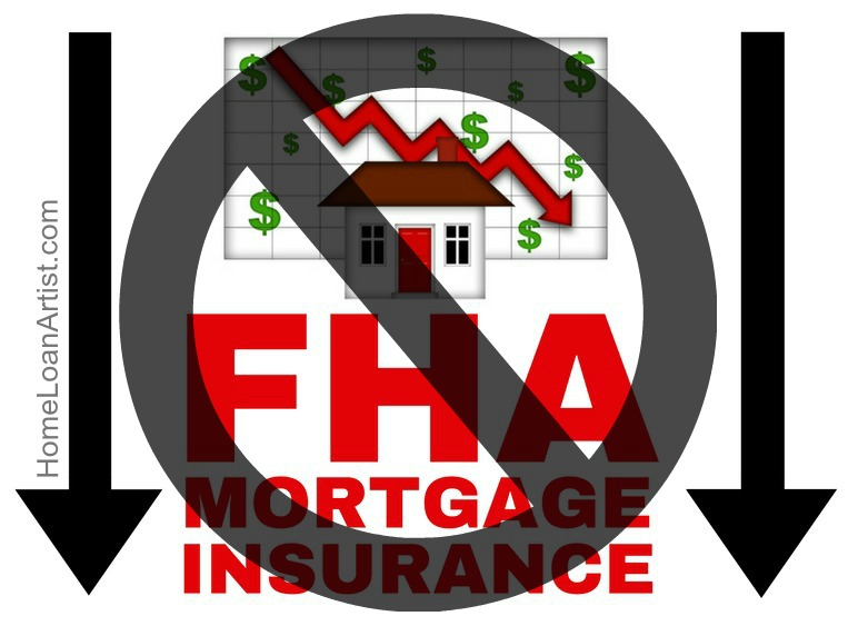 FHA Mortgage Insurance Premiums Reduced in 2017 | California ...